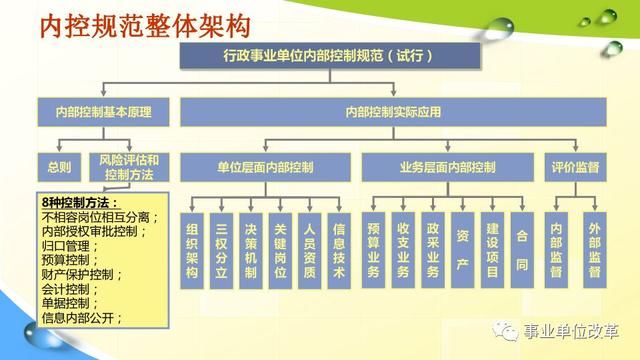 澳門天天免費(fèi)精準(zhǔn)大全｜構(gòu)建解答解釋落實(shí)