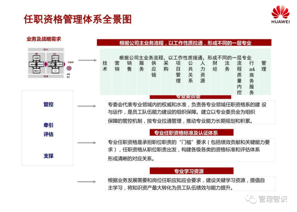 7777788888管家婆免費(fèi)｜可靠解答解釋落實(shí)