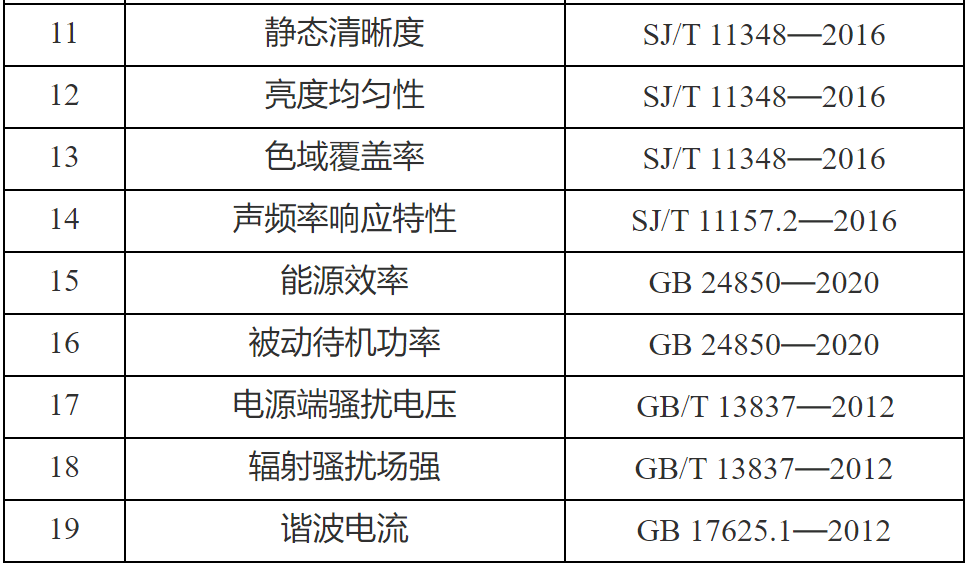 2024年新澳天天開彩最新資料｜決策資料解釋落實(shí)