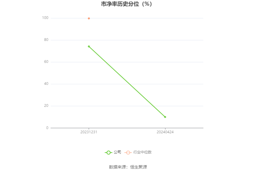 7777788888新澳門開(kāi)獎(jiǎng)2023年｜構(gòu)建解答解釋落實(shí)