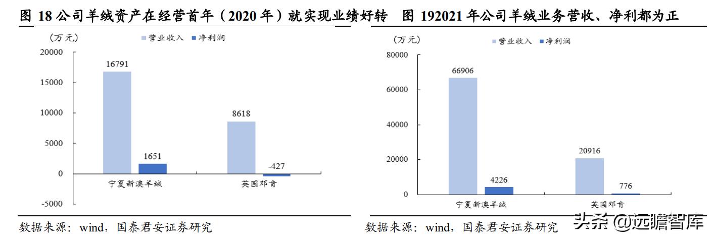 新澳今天晚上9點(diǎn)30分｜構(gòu)建解答解釋落實