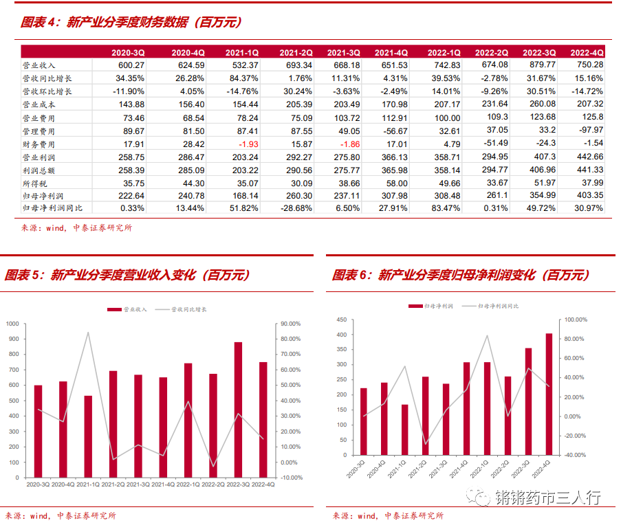 新澳天天開獎(jiǎng)資料大全262期｜精選解析落實(shí)策略