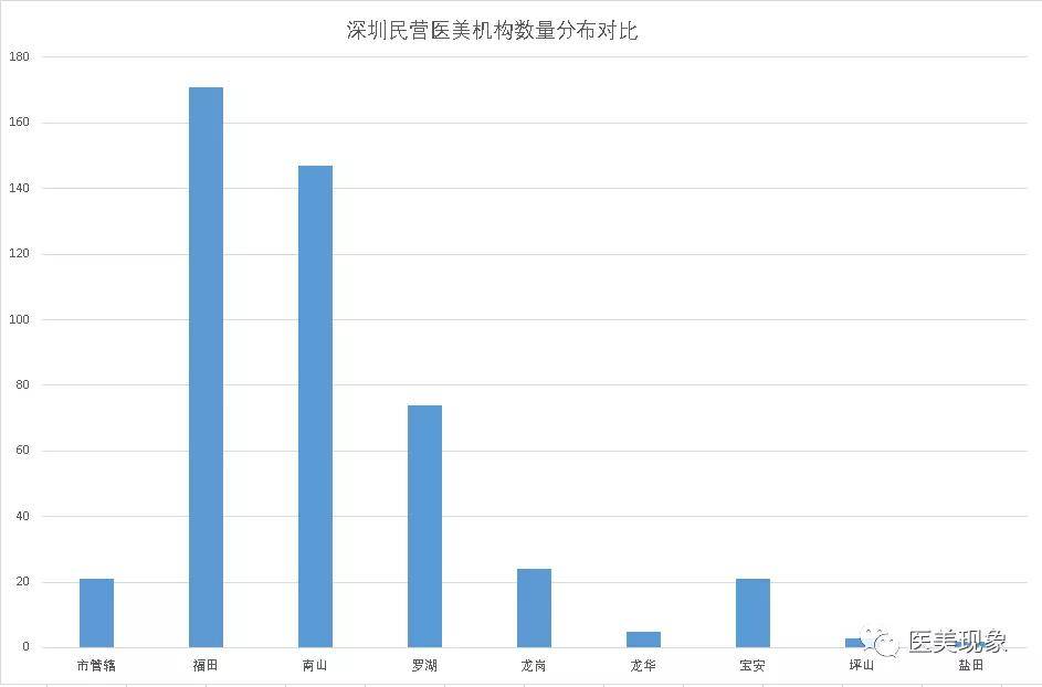 美中國疫情最新數(shù)據(jù)分析，當(dāng)前形勢(shì)及未來展望