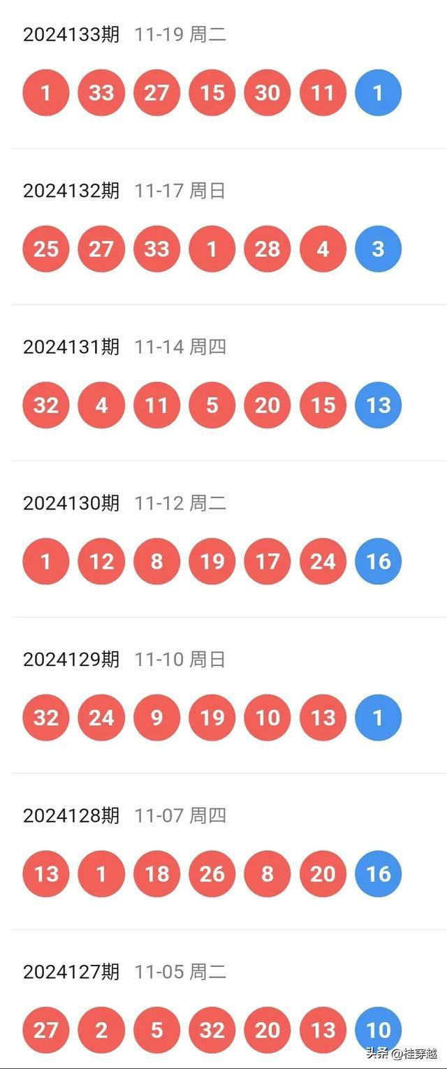 2024澳門天天開好彩精準(zhǔn)24碼,動(dòng)態(tài)調(diào)整策略執(zhí)行_特供版18.417