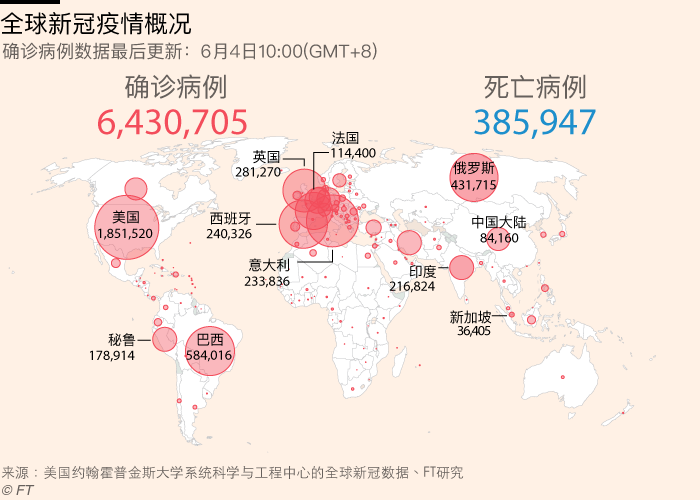 全球抗疫新形勢與未來展望，最新疫情動態(tài)究竟何去何從？