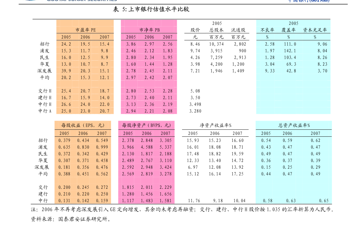 二四六天好彩(944cc)免費(fèi)資料大全2022,前沿分析解析_專屬版13.539