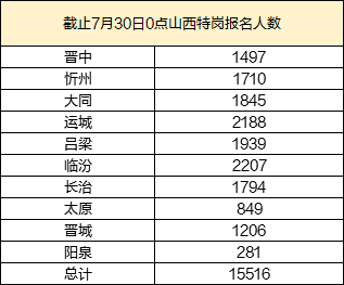 澳門六開獎結(jié)果2024開獎記錄今晚,經(jīng)典解釋定義_The88.315