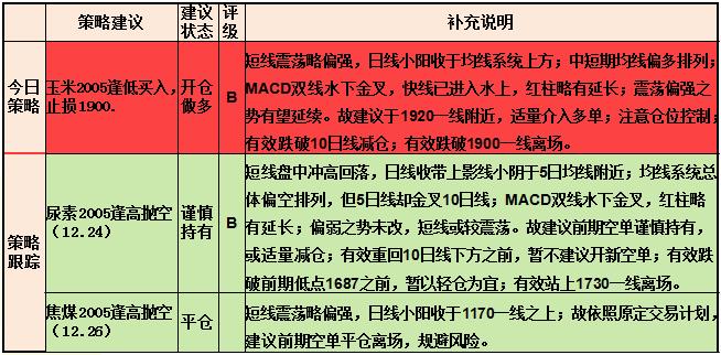 新澳天天開獎(jiǎng)資料大全,項(xiàng)目管理推進(jìn)方案_戰(zhàn)略版69.476