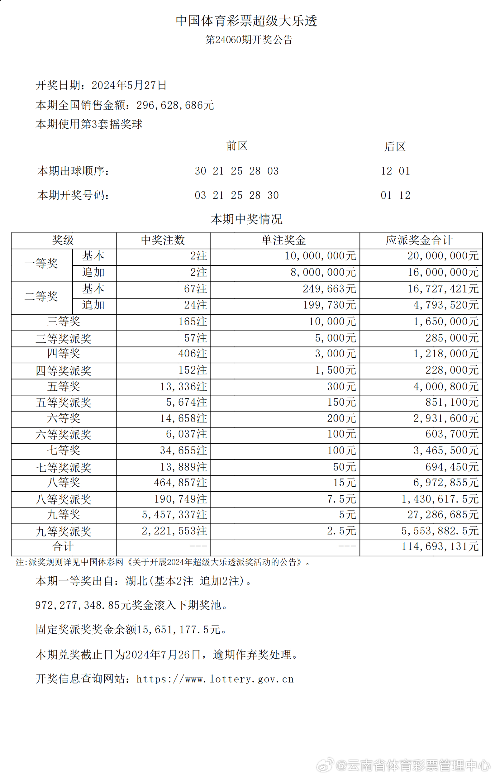 2024年新澳開獎(jiǎng)結(jié)果公布,深入數(shù)據(jù)執(zhí)行計(jì)劃_pro38.262