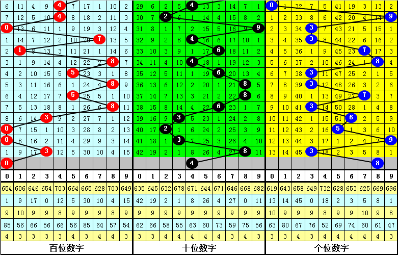 49資料網(wǎng)必中生肖,準(zhǔn)確資料解釋落實(shí)_RX版80.798