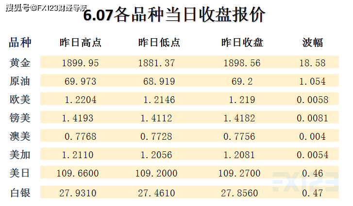 2024年天天彩精準(zhǔn)資料,涵蓋了廣泛的解釋落實(shí)方法_精英版51.462