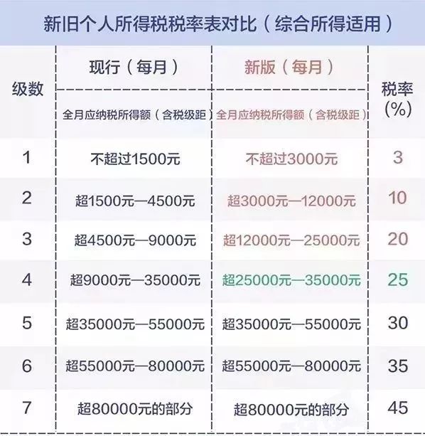 2024新澳門搖號(hào)記錄,數(shù)量解答解釋落實(shí)_增強(qiáng)版95.579