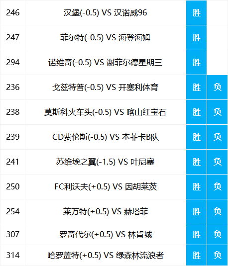 香港二四六開獎資料大全_微廠一,正確解答落實_MP69.168