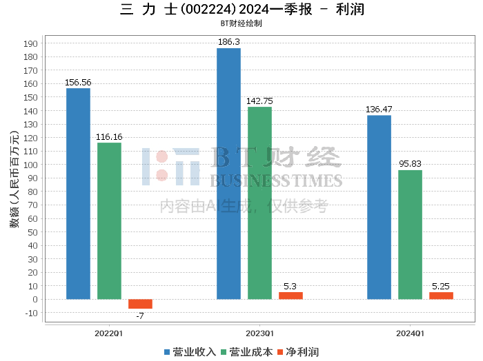 澳門平特一肖100,深入解析數(shù)據(jù)應用_運動版67.721