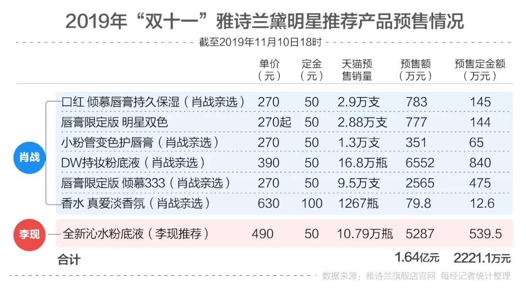 100%最準的一肖,實地數(shù)據(jù)分析計劃_DX版36.370