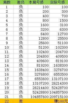 新澳門一碼一碼100準(zhǔn)確一,涵蓋了廣泛的解釋落實方法_yShop37.597