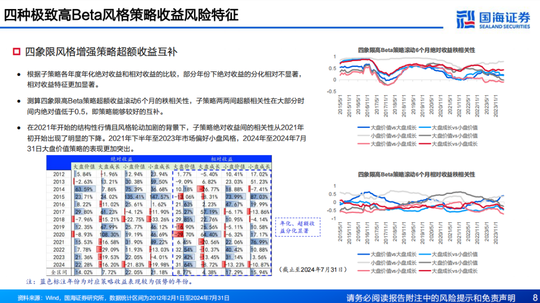 新澳天天開獎資料大全1038期,高度協(xié)調(diào)策略執(zhí)行_PalmOS44.986