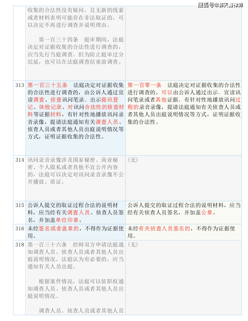 廢銅回收 第190頁