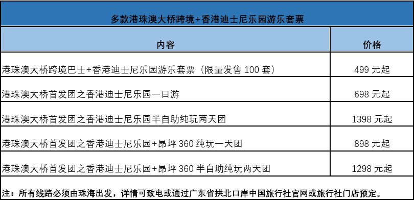 香港二四六天免費開獎,高速解析響應方案_WP版31.146