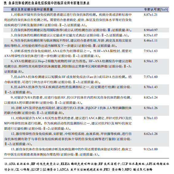 新奧天天正版資料大全,專家說明意見_LT13.942