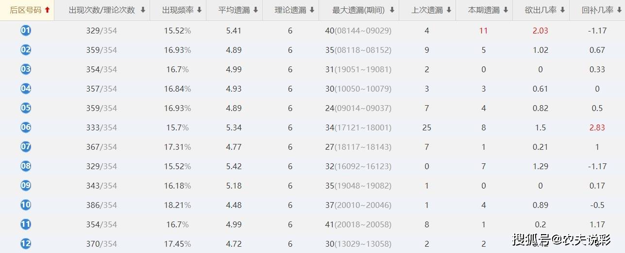 今晚開特馬開獎結果,精細化評估解析_4DM86.859