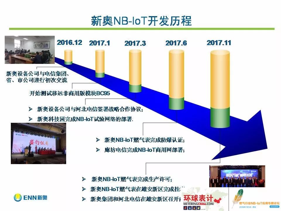 新奧開獎結(jié)果今天開獎,可靠性方案設(shè)計_Console30.183