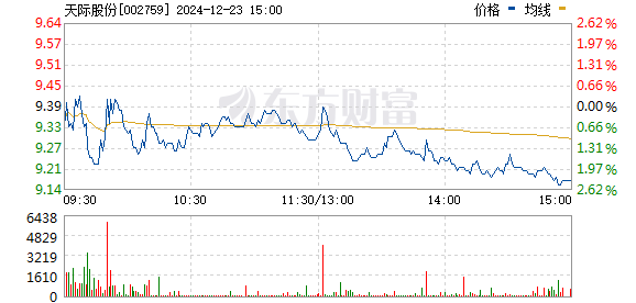 新澳門今晚開獎(jiǎng)結(jié)果+開獎(jiǎng)直播,數(shù)量解答解釋落實(shí)_Deluxe46.232