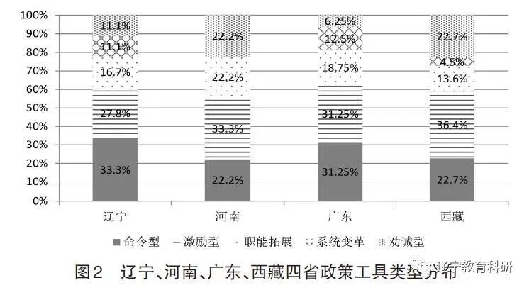 新澳門一碼一肖一特一中,高速響應(yīng)方案設(shè)計(jì)_工具版23.462