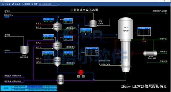 新奧特料免費資料查詢,仿真技術(shù)實現(xiàn)_HDR版93.135