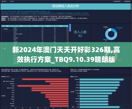 2024年新澳歷史開獎(jiǎng)記錄,持久性執(zhí)行策略_android78.368