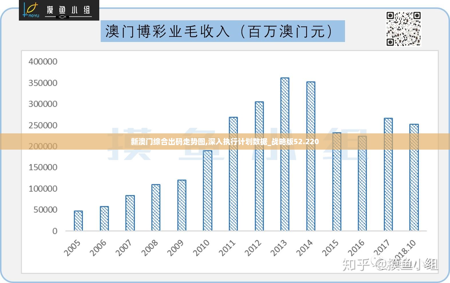 澳門最精準正最精準龍門客棧,統(tǒng)計解答解析說明_XR50.791