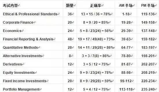 新澳門一碼一碼100準確新,理論分析解析說明_優(yōu)選版48.450