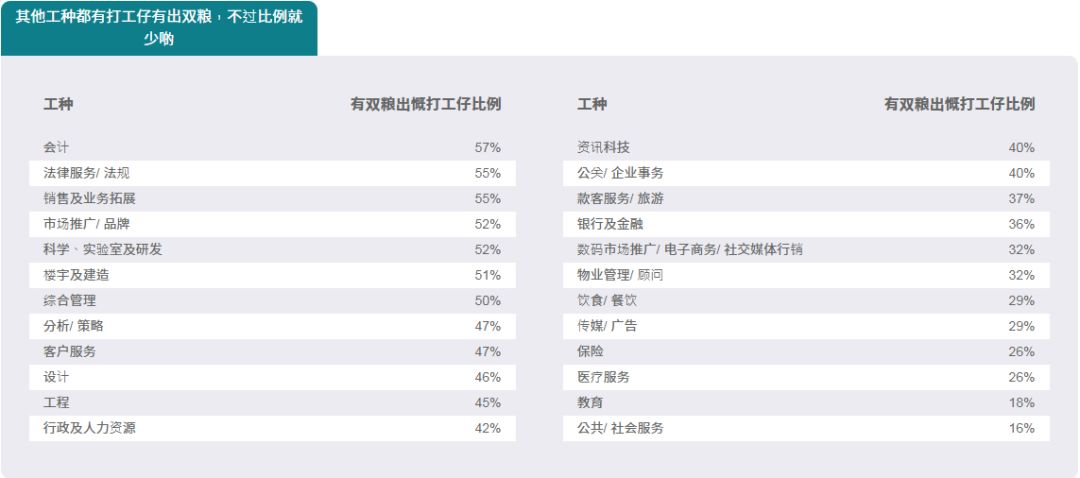 新澳好彩資料免費提供,專業(yè)調查解析說明_Device31.290