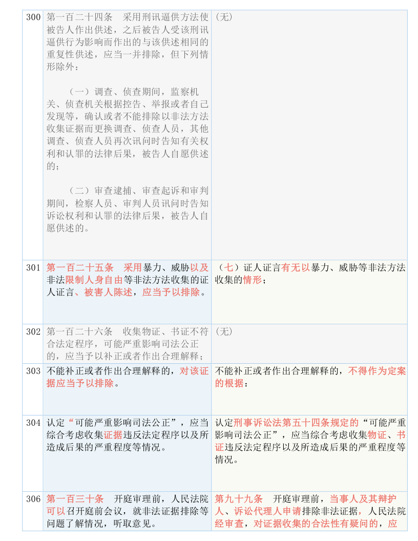 黃大仙三肖三碼必中三,涵蓋了廣泛的解釋落實(shí)方法_BT29.224