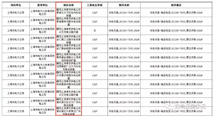 7777788888開(kāi)獎(jiǎng)結(jié)果,國(guó)產(chǎn)化作答解釋落實(shí)_鉑金版27.190