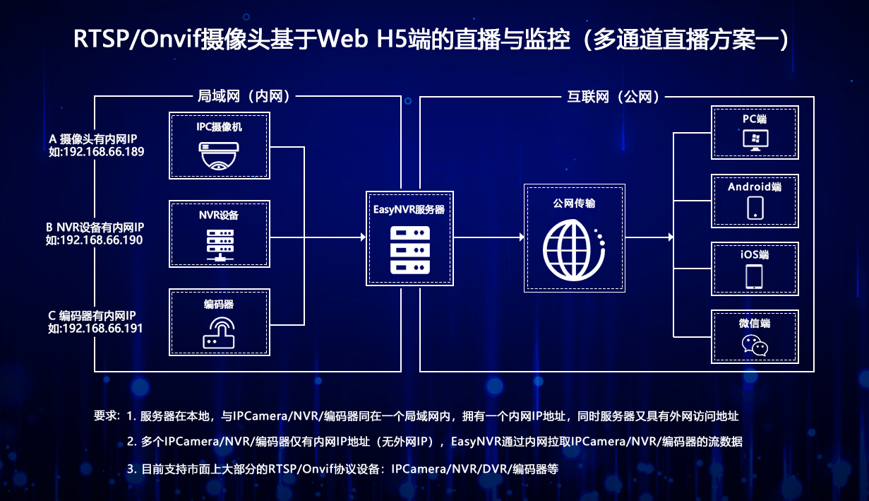 4949澳門(mén)開(kāi)獎(jiǎng)現(xiàn)場(chǎng)開(kāi)獎(jiǎng)直播,調(diào)整細(xì)節(jié)執(zhí)行方案_W29.131