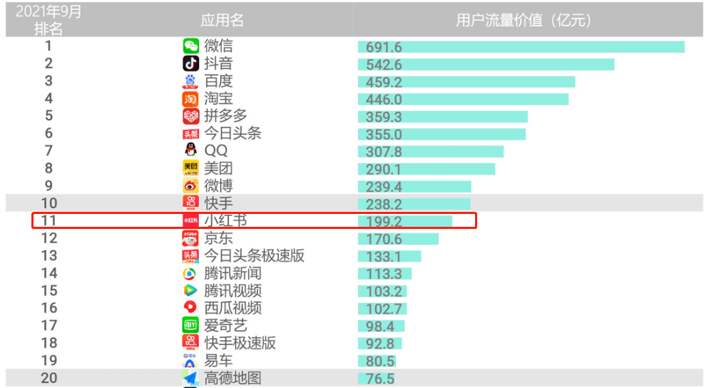 廢錫 第188頁