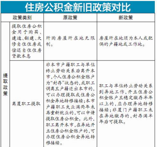 新澳今天最新免費(fèi)資料,廣泛的解釋落實(shí)方法分析_Prime21.709