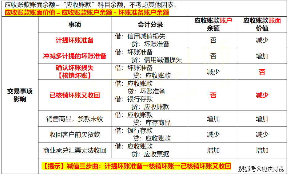 香港和澳門開獎結(jié)果,準(zhǔn)確資料解釋落實_冒險版12.208