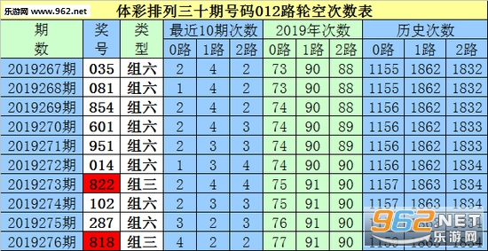 白小姐三肖三期必出一期開獎2023,專業(yè)解析說明_復刻款30.616