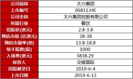 2024新澳門今晚開獎號碼和香港,快速計劃解答設(shè)計_游戲版36.316