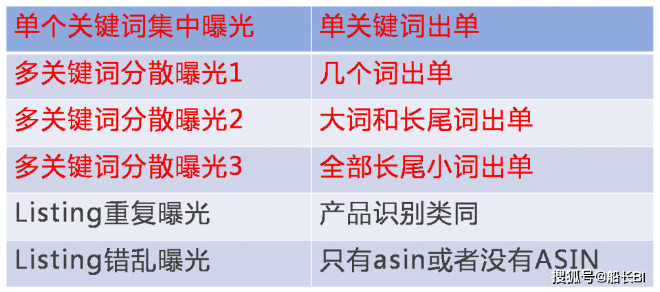 澳門資料大全正版資料2024年免費(fèi)腦筋急轉(zhuǎn)彎,數(shù)據(jù)驅(qū)動(dòng)執(zhí)行方案_戰(zhàn)略版27.622