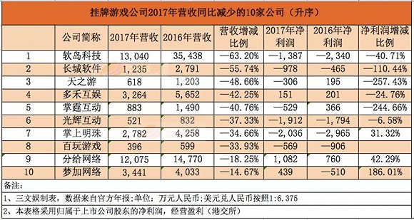 正版澳門天天開(kāi)好彩大全57期,狀況評(píng)估解析說(shuō)明_游戲版256.184