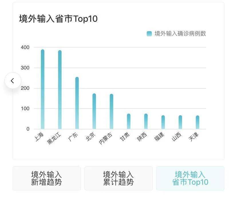 廢鐵回收 第181頁(yè)