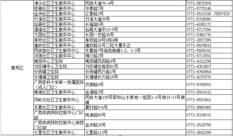 全球疫苗最新進(jìn)展與挑戰(zhàn)概況