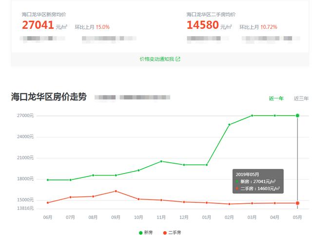 廢錫 第184頁