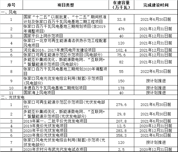 每期必中三中三,創(chuàng)新落實方案剖析_3DM57.927