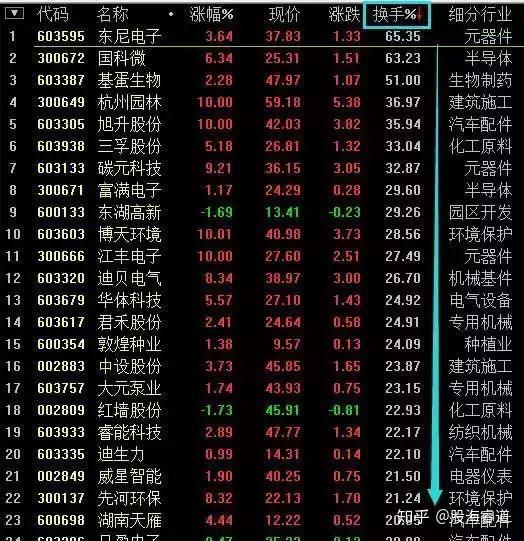 新澳門一碼一碼100準(zhǔn),預(yù)測分析說明_手游版69.911