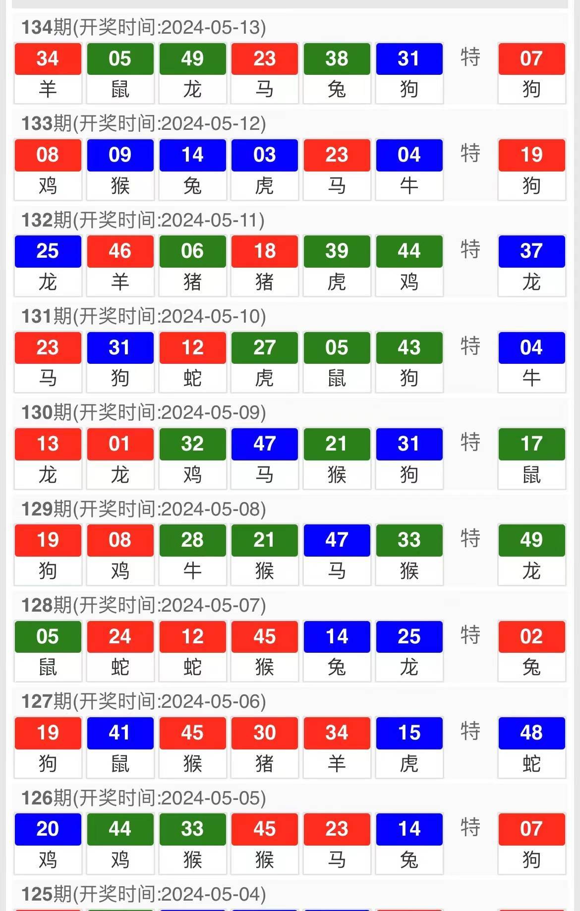 新澳門彩霸王,連貫評(píng)估方法_紀(jì)念版53.295