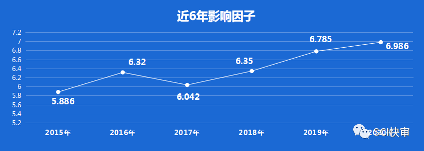 新澳門六開彩開獎結(jié)果2020年,系統(tǒng)化評估說明_SP56.986